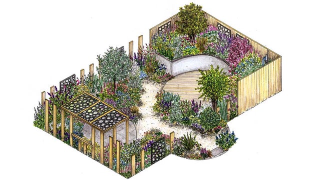 See all the gardens at RHS Tatton Park