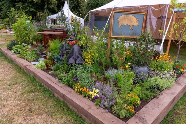 RHS Allotments