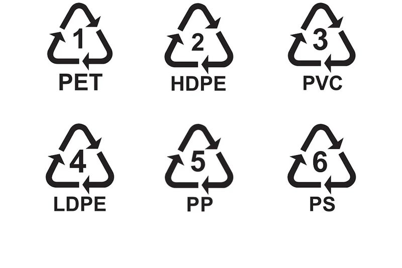 Know your plastics