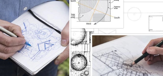 Creating your garden plan