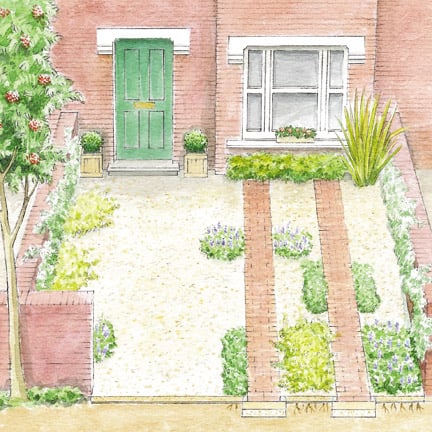 Front Garden Design Ideas and Layouts | RHS Advice